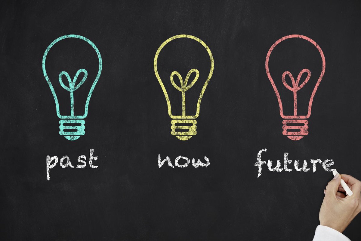 i3Logic's tweet photo. Looking back to see the future of #PerformanceImprovement http://t.co/ZHsG0wrI5i http://t.co/ywjMBboxrK