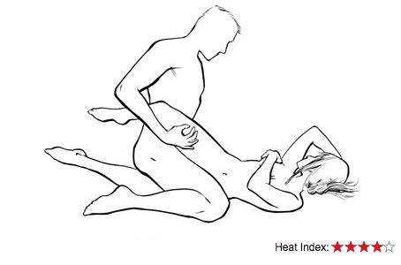 HookupsXxx's tweet photo. Sex tip #SexualHealth #sextips #adultdating http://t.co/cH1hYhv2Yx