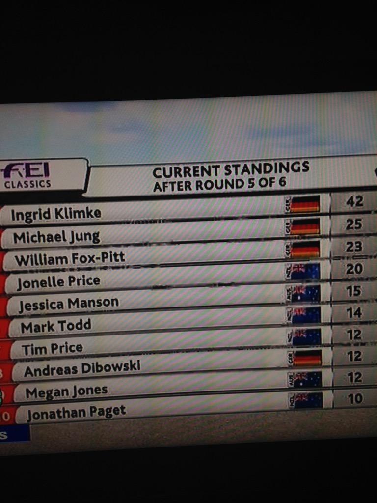 annabelcarthy1's tweet photo. @HorseAndCountry since when was @foxpitteventing competing for Germany? http://t.co/O5y0aAoUlE