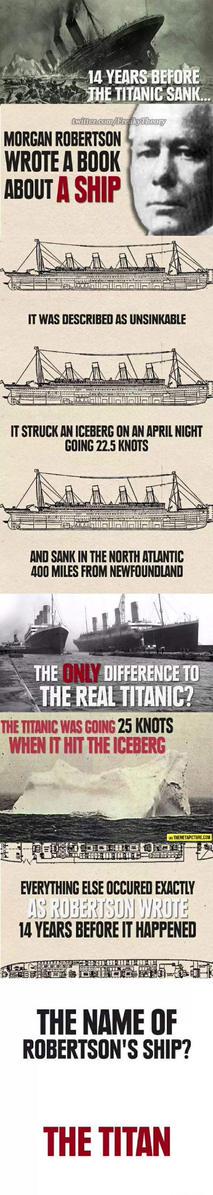thefactguide's tweet photo. Unsinkable The Titan.... http://t.co/p6trocBqhz