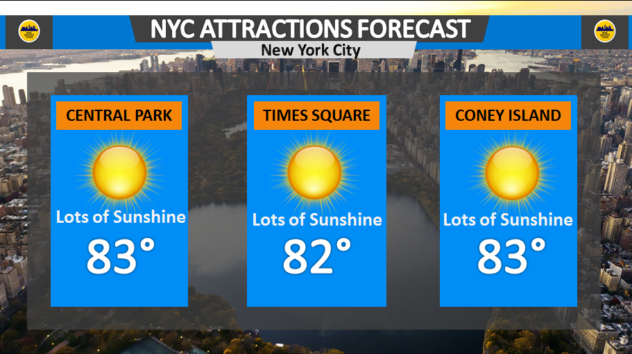_NYCWeatherTeam tweet picture