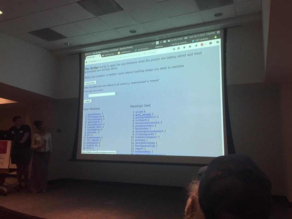 storybench's tweet photo. Check out the 13 projects that came out of #datscihack complete with Github links http://t.co/HaMC6QjIIx http://t.co/vWYMANERIw