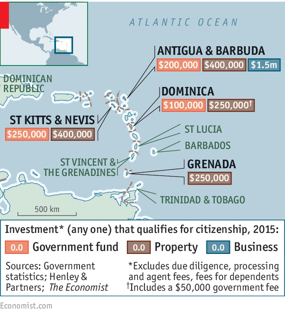 TheEconomist's tweet photo. Small Caribbean states are selling citizenship - and passports - to rich foreign buyers http://t.co/5SFJ4XWIZc http://t.co/P6dsBtcyHJ