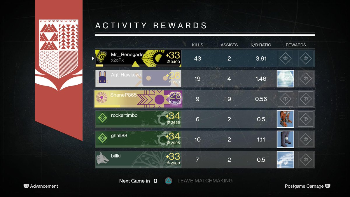 Mr__Renegade's tweet image. O you know just out here killin shit. #PS4share #2op #Crucible @bungie