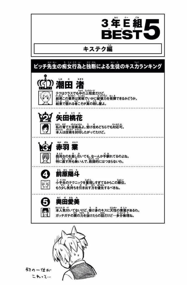 Animenアニメンon Twitter 話題 漫畫 暗殺教室e班吻技排名 第一名大家都知道是誰的吧 8w8 暗殺教室 E班 吻技排名http T Co Xhazqbbdeb