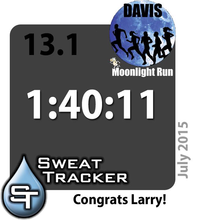 sweattracker's tweet photo. Great job taking 3rd place in your age group at #DavisMoonLightRun #HalfMarathon https://t.co/MQXurEggEZ
#ResultTile http://t.co/t7XQtrJ0gp