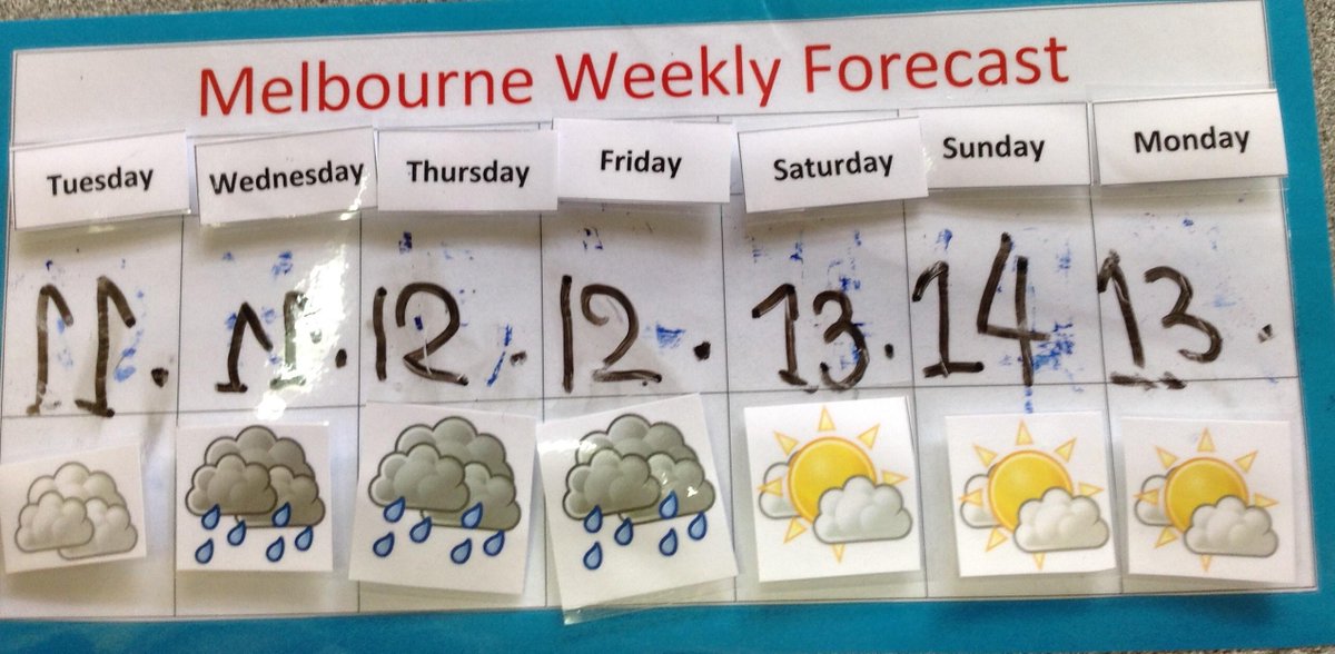 FoundationCPS's tweet photo. Welcome back to Discovery Weather! A FREEZING week ahead for Melbourne, no sun until Saturday (yay, Auskick day!) http://t.co/jQjz4GDiA3