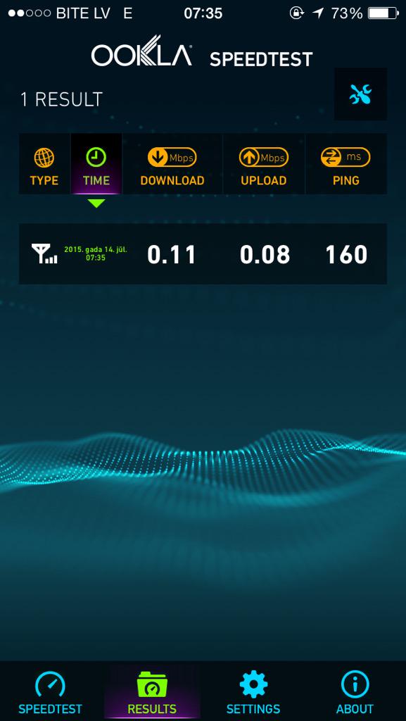 Rambans_'s tweet photo. @Bitelv jautājums, kāpēc Iecavā pašā centrā internets ir tikai "edge"?
Vai šadam ir jābūt musdienīgam internetam? http://t.co/9fk4yjHI0T