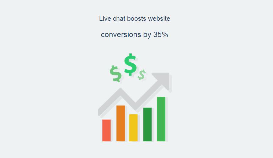 YuliaMaclean's tweet photo. "60 Seconds to Improve Web Conversions > 35% " @YuliaMaclean @buildaudiences on @LinkedIn https://t.co/ENJRlzfEH8 http://t.co/nlBFVvz2Uf