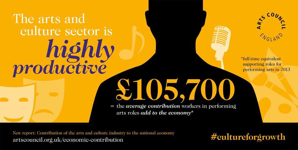 GarforthArtsFestival (@garforthfest) on Twitter photo 