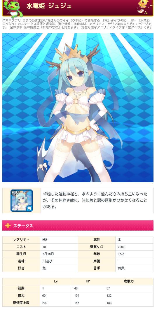 ウチ姫誕生日補完します Uchihime Tanjou توییتر ウチ姫誕生日補完します Uchihime Tanjou توییتر