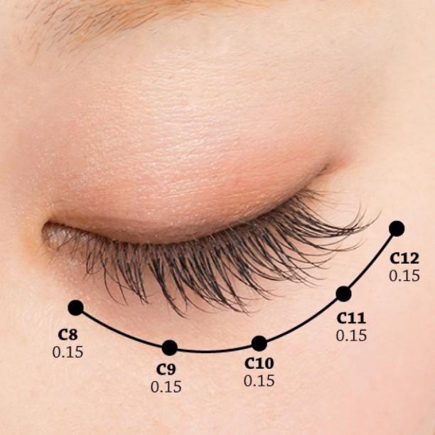 まつげエクステの松風 در توییتر Natural Style 松風 Eyelash Eyes Makeup スタイルブック マツエク まつげエクステ クリーンラッシュ Follow Nature Http T Co Lqshl1tx2z まつげエクステの松風 در توییتر Natural Style 松風 Eyelash Eyes Makeup スタイルブック マツエク まつげエクステ クリーンラッシュ Follow Nature Http T Co Lqshl1tx2z