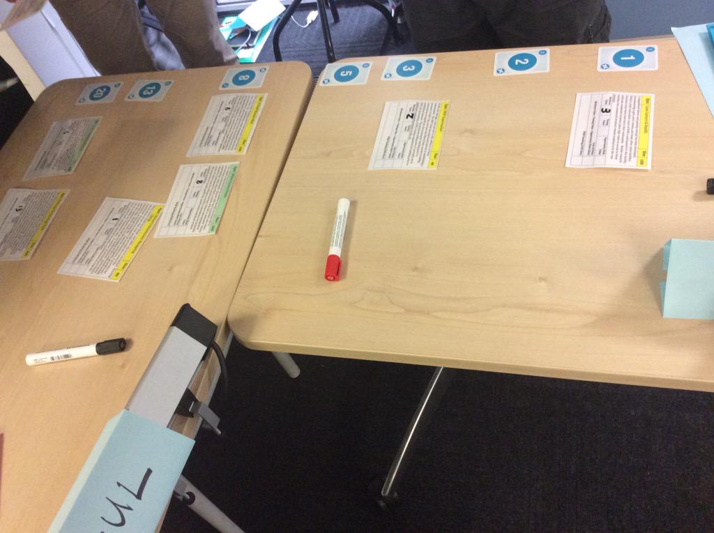 dazzawilmshurst's tweet image. “@agileadventures: Portfolio planning @agileadventures on 2 day course http://t.co/l16BfCLRcY” #coursestories SAFe City Simulation :-)