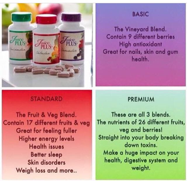 Sallaki Plus Tablets Benefits