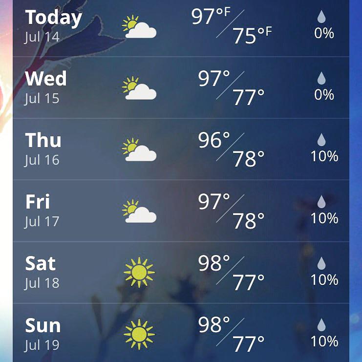 sevierclimateco's tweet image. High 90s all week long... That's the summer we know! #HoustonWeather #ACSpring
