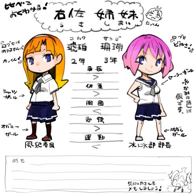 暑い中の一時の清涼剤!画像のお時間ですよ。
今週は、物議を醸す現在公開中のお話のヒロイン、右佐姉妹の比較画像になります。ミニキャラが可愛いです!
下には私の優しさでメモも付いてますよ☆印刷しないと使えないですけど.... 