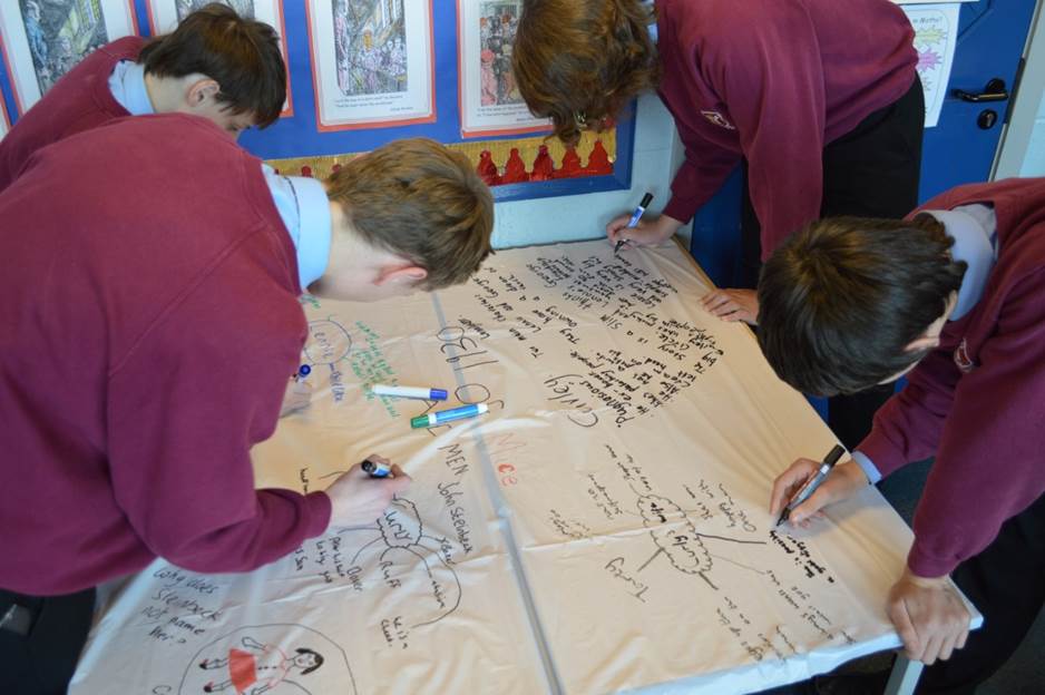 #Poundlandpedagogy
#PedagooFriday 
Mrs Hogan's class use paper tablecloths (6 for £1) to create giant mind maps.
