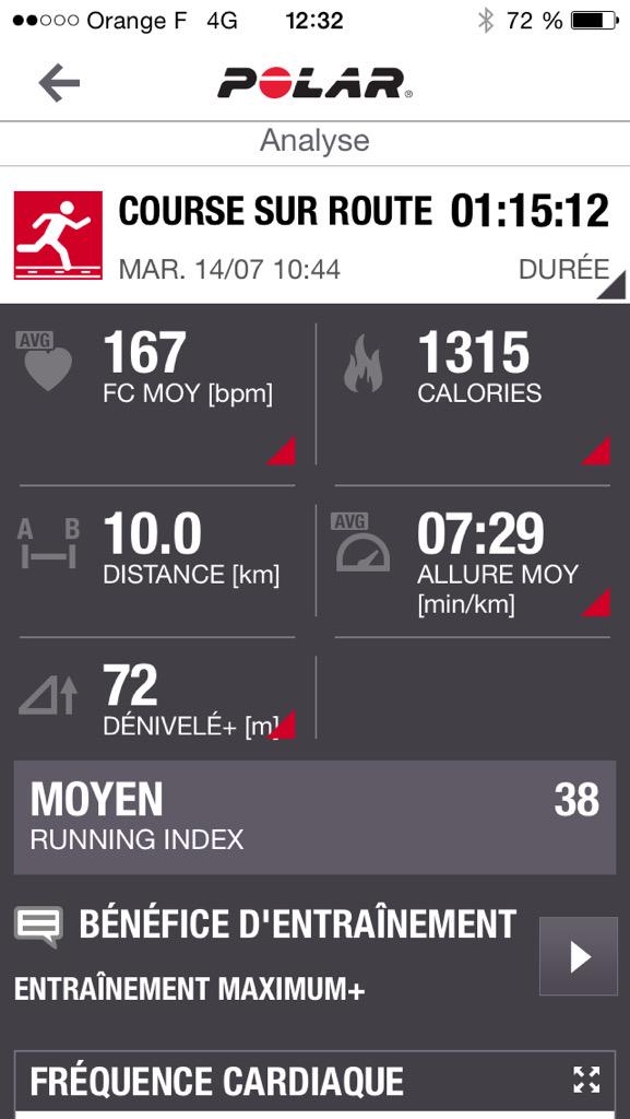 JohnJohnL78's tweet photo. @boyercedric @OlivierCoelho my worst perf ever... Après 6 semaines d arrêt... http://t.co/yoFxu7WAsS