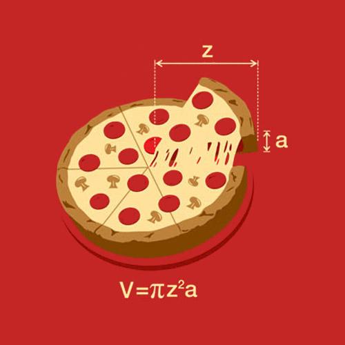 EFJakarta1's tweet image. #HowToSpell Pizza: The correct pronunciation is peet-zuh, (peet pronounced as in wheat). Not Pi-za. #funlearning :D