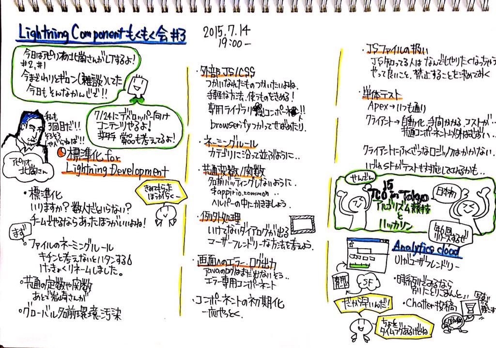 nakayama_san's tweet image. #golightningfast
Lightning Componentもくもく会の#3にきましたー。