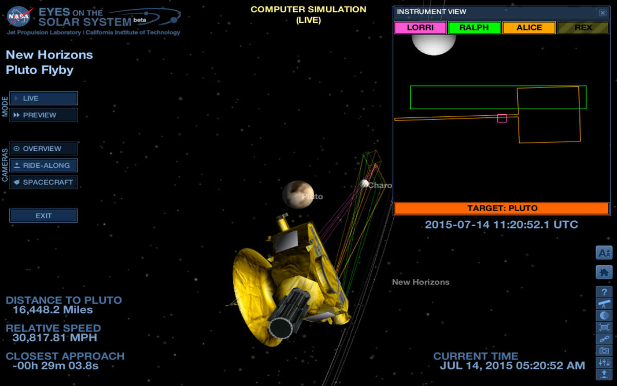 Nasa Solar System على تويتر Just Minutes Until