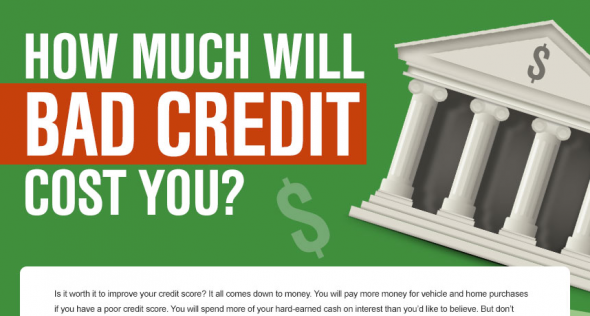 Infographics4u's tweet photo. The Cost of Bad Credit - http://t.co/G3s2ckAz9m #badcredit http://t.co/k5sLKxD2I8