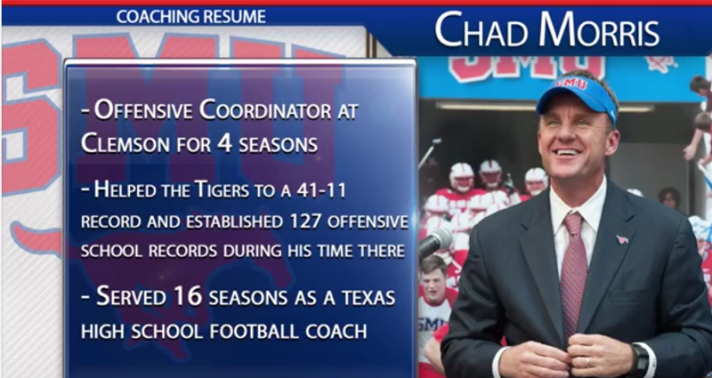 American_FB's tweet photo. Here's a look at the @coachchadmorris file. Get to know @SMU_Football https://t.co/FKk54O0ob2 http://t.co/W8Bm2xlTuu