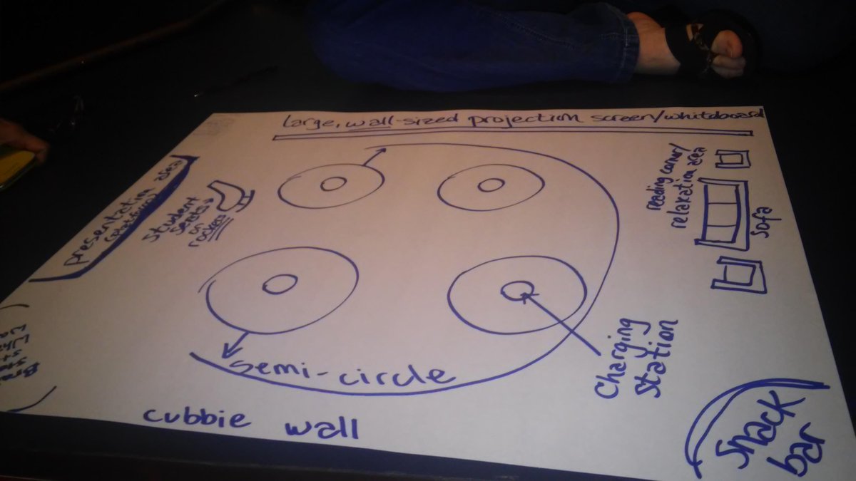 MedGeek_Ivy's tweet photo. #RCSeLearn http://t.co/a31hjf6c9h
