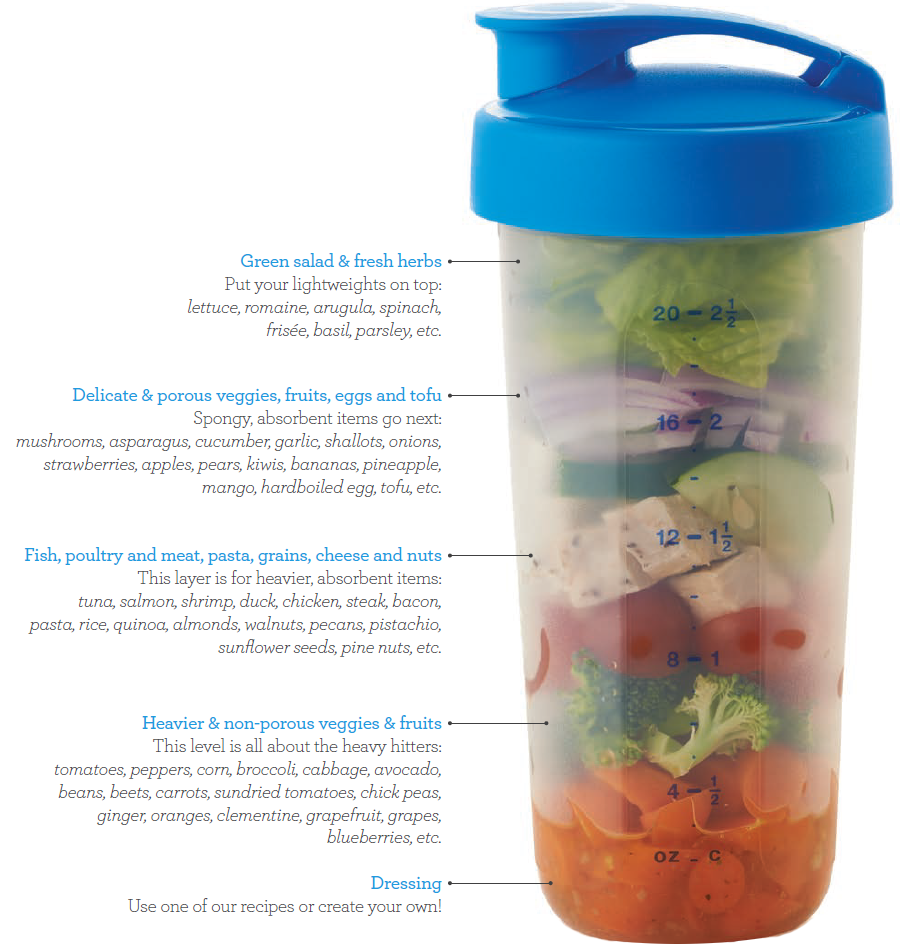TupperUp's tweet photo. 4 Salads in a Quick Shake http://t.co/0yrn5tmCP0 http://t.co/cD0s2BduK6