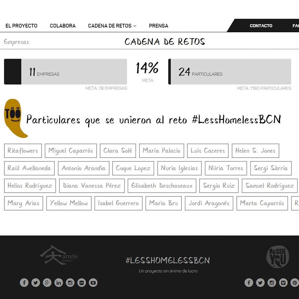 ritaflowersbcn's tweet photo. Contenta de formar parte de la cadena de #lesshomelessbcn de @arrelsfundacio ¡Os animo a participar! #goodideas :) http://t.co/70KjycnoqG