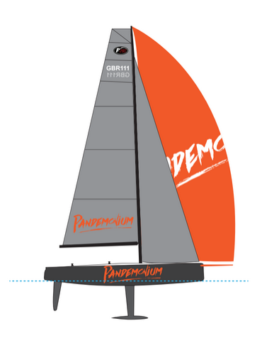 Activate_Switch's tweet photo. Check out our #graphicdesign for a new #Farr280 arriving in the UK soon #branding #boatgraphics http://t.co/KCwkNIUpvT