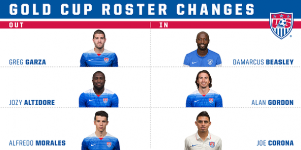 Roster Change Roster Change