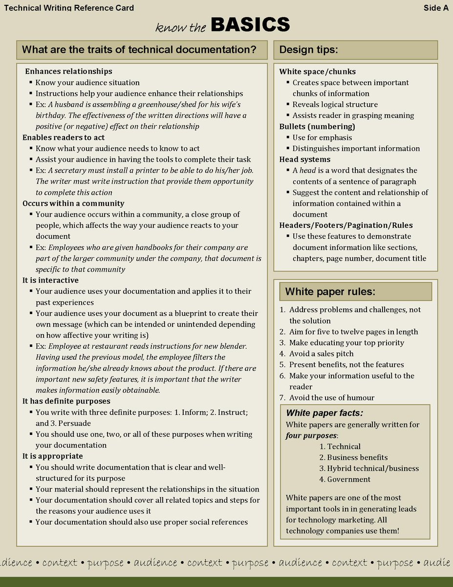 TechDocsRight's tweet image. What do tech communicators do? Our tech writing cheat sheet will give a peek in the complexity of it all. Part 1: