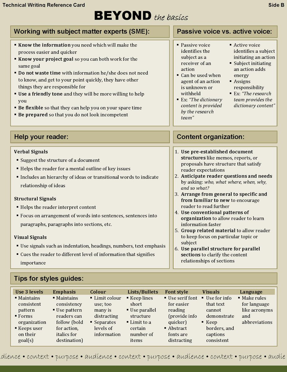 TechDocsRight's tweet image. We keep all these factors in mind when creating documentation for your business. Part 2: