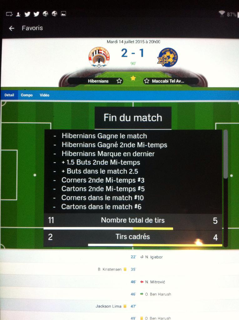 FixedMatch_Off's tweet image. Le match de ce soir se termine avec un score de 2-1 comme prévu, tu comfirme @Pierinou ? 💶🔥