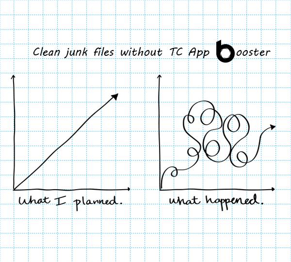 TCAppBooster's tweet photo. That's why you need #TCAppBooster. http://t.co/Z1GflkjheB