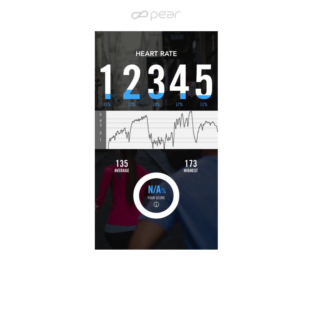 bizcaddie's tweet image. 2Mile bike, 1mile run, Biceps, 10&apos; Elliptical, 2mile bike #Freeformat #pearproof @PEARsports @NancyHalterman 💪