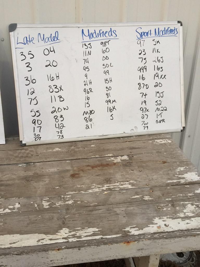 NastyRacin's tweet image. A feature line up here at Albion! Starting p23 on the grid..... #LastToFirst