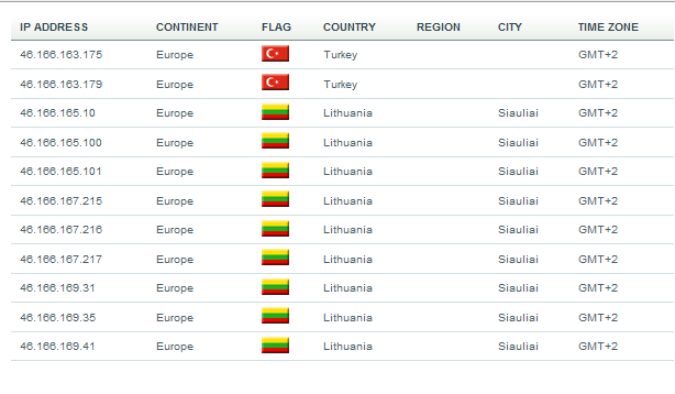 mailforlen's tweet image. #hackinglabs list 19 citizen lab
