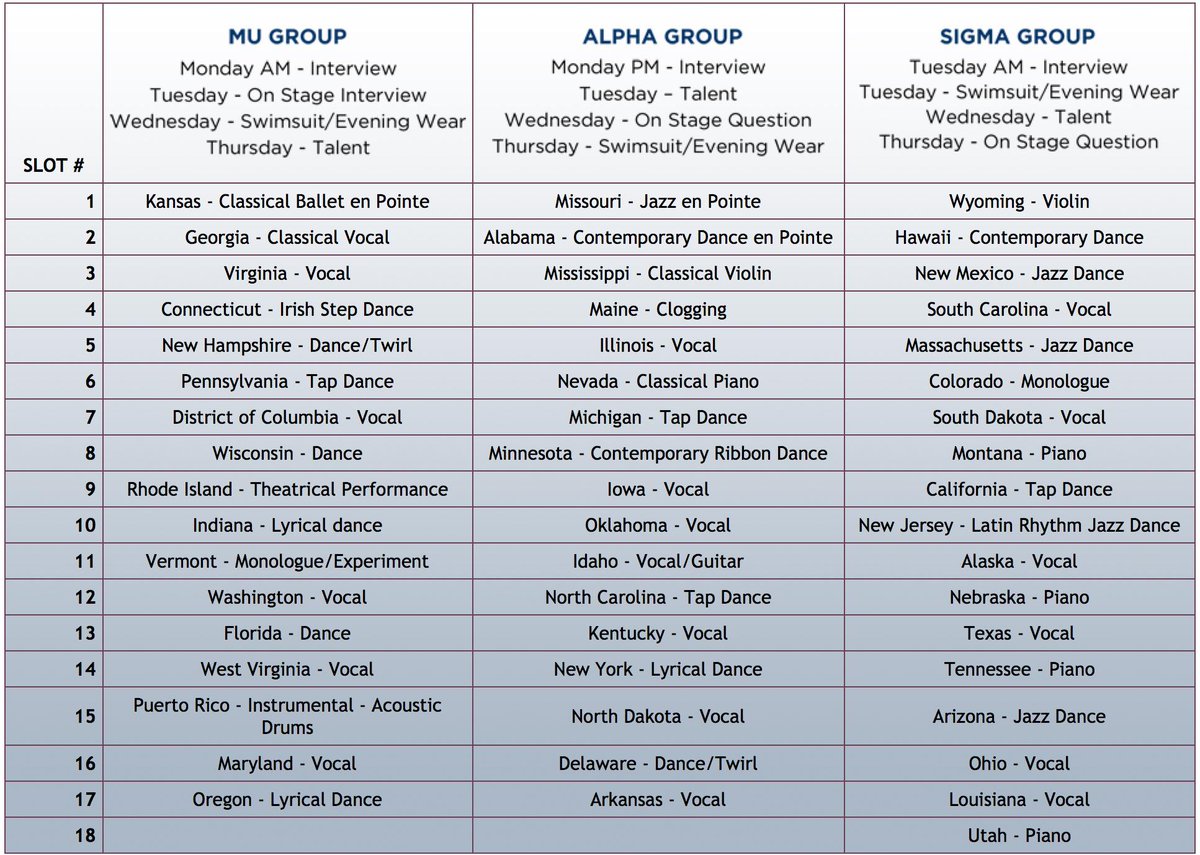 MissAmericaHQ's tweet image. Here it is - the order of competition for the #MissAmerica 2016 Competition!