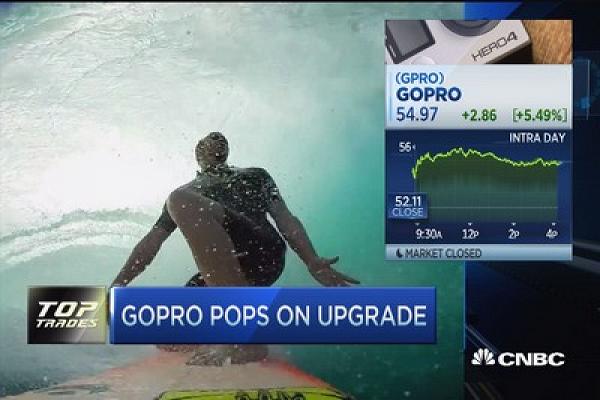 GoProLizer's tweet image. GoPro pops on upgrade #Barclays #Ambarella gopro.trendolizer.com/2015/07/gopro-…