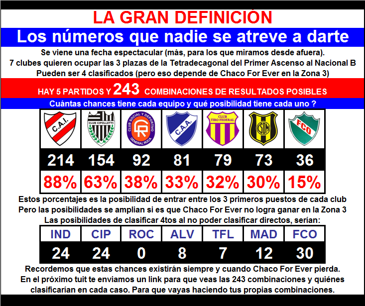 Enlace permanente de imagen incrustada