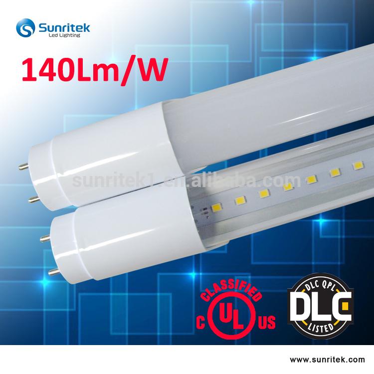 Sunritek_LED's tweet image. A Great Team! The brightest tube, your brightest choice!