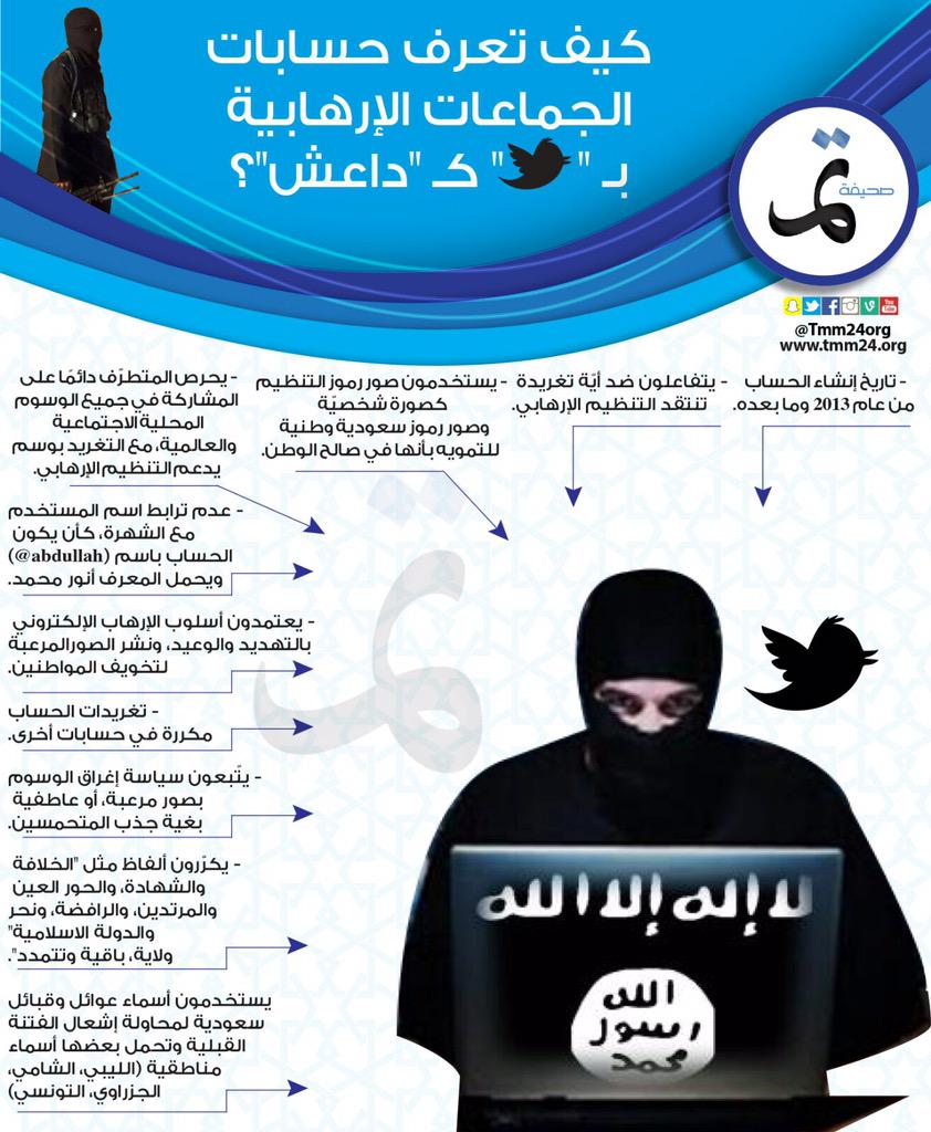 Https Argaamplus S3 Amazonaws Com 93b35a56 96a9 43e3 8fc3 793bbaeee7f3 Pdf