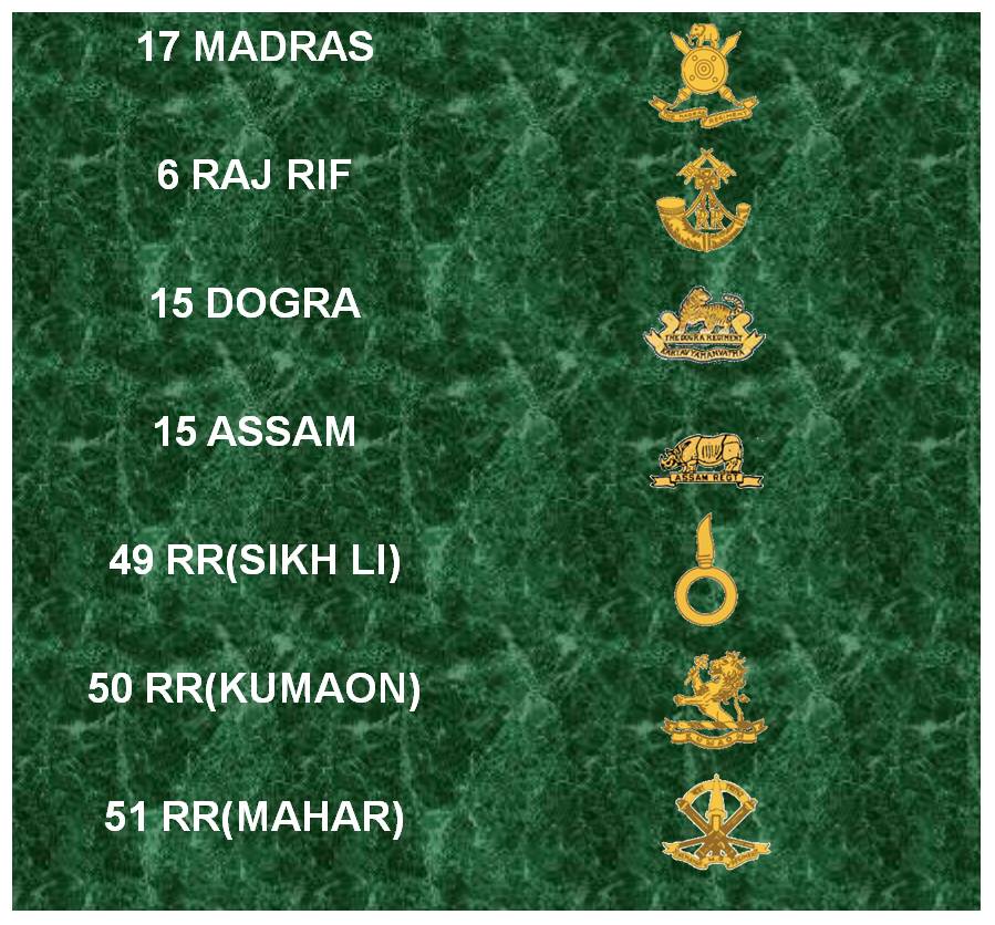 adgpi's tweet photo. 15 Jul 15   : Wishing the units a happy Raising Day
#ThisDayThatYear http://t.co/vVykqV0c0p