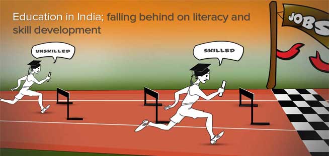 komalaggarwal19's tweet photo. Get Skilled!
#SkillForPride http://t.co/e3DUoH0DUT