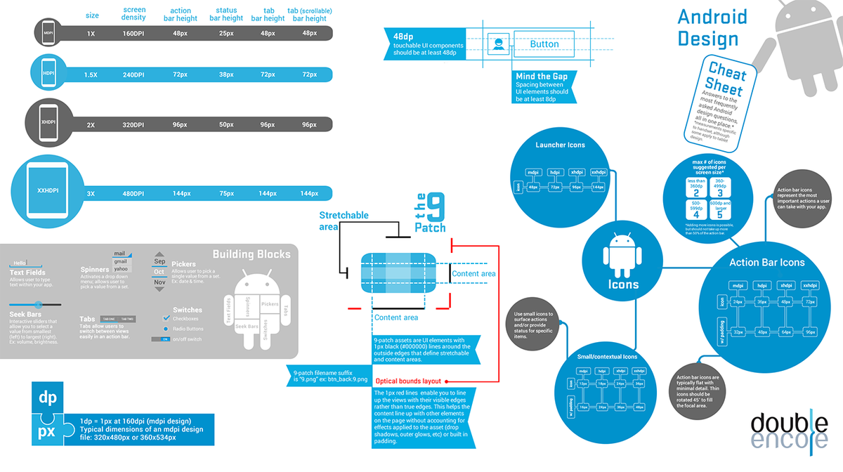 Radarc Online tweet media