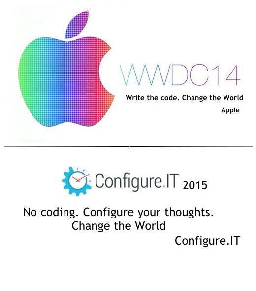 narayanarao35's tweet image. No coding. Only configuration. 
#ConfigureITAndroid #ConfigureIT #iOS #android