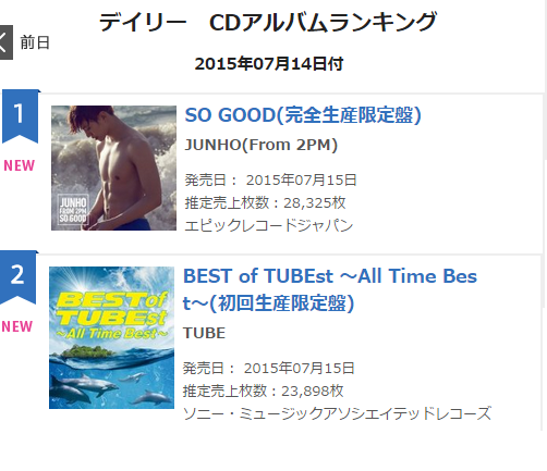 埋め込み画像への固定リンク