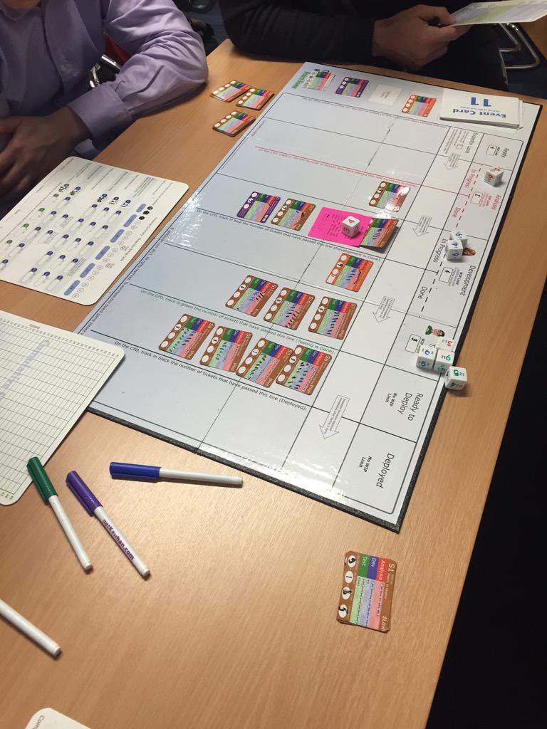 AlexJGray1's tweet image. Today&apos;s training is Kanban. Here comes Carlos! #coursestories @RADTACLtd